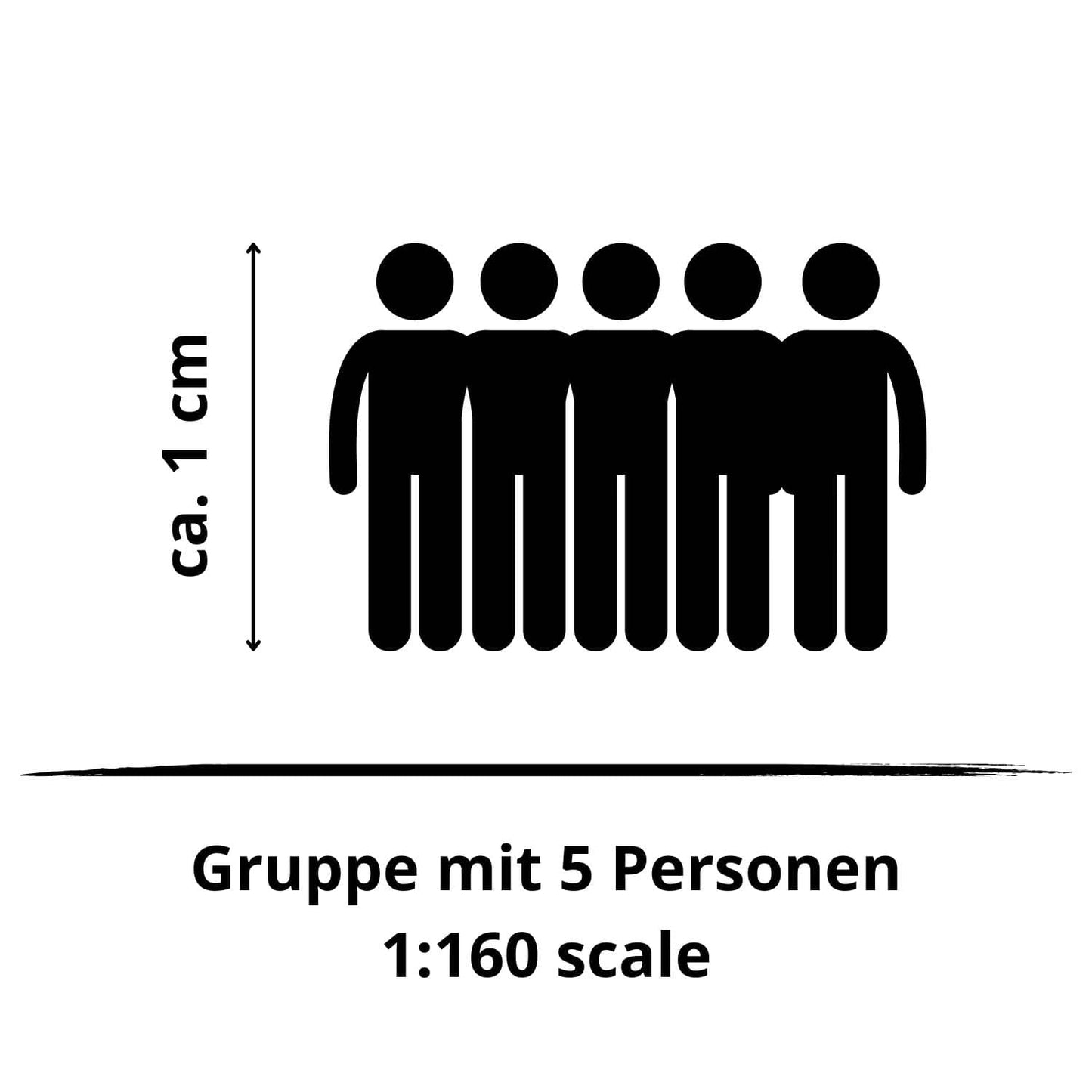 1:160 Gruppe mit 5 Personen